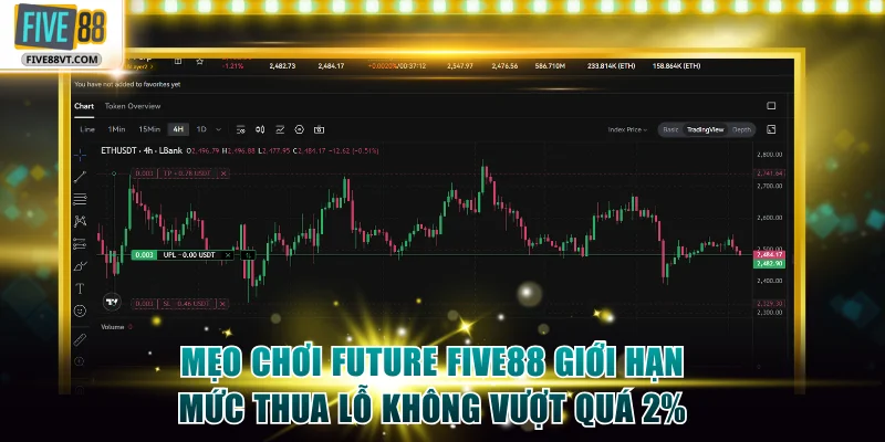 Mẹo chơi future Five88 giới hạn mức thua lỗ không vượt quá 2%